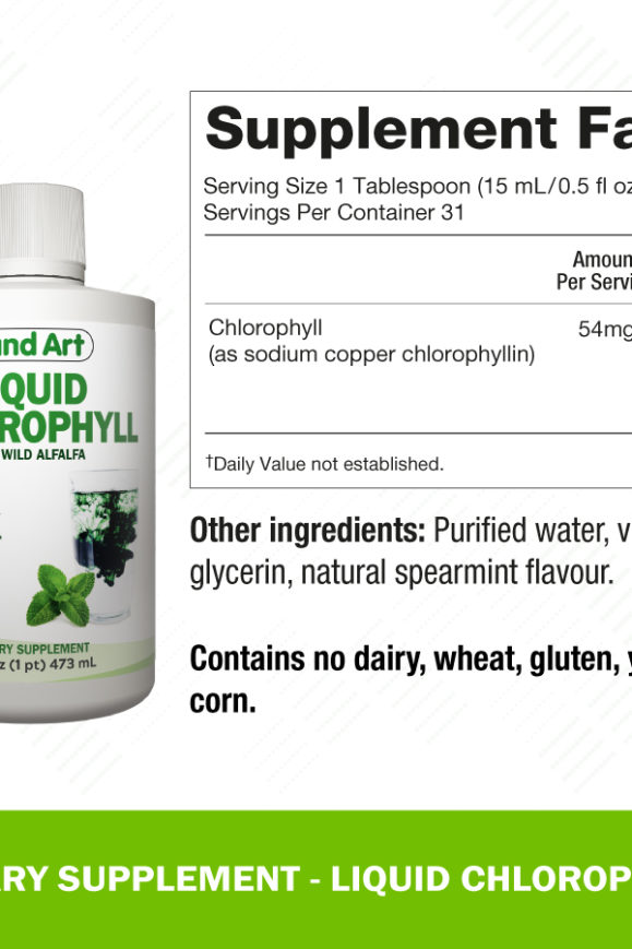 Liquid Chlorophyll Ingredients