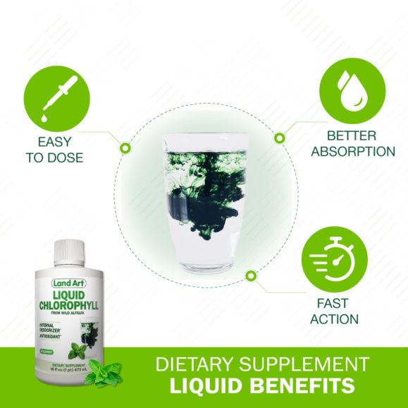 Liquid Chlorophyll Benefits
