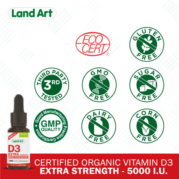 Vitamin D3 Extra Strength Certifications