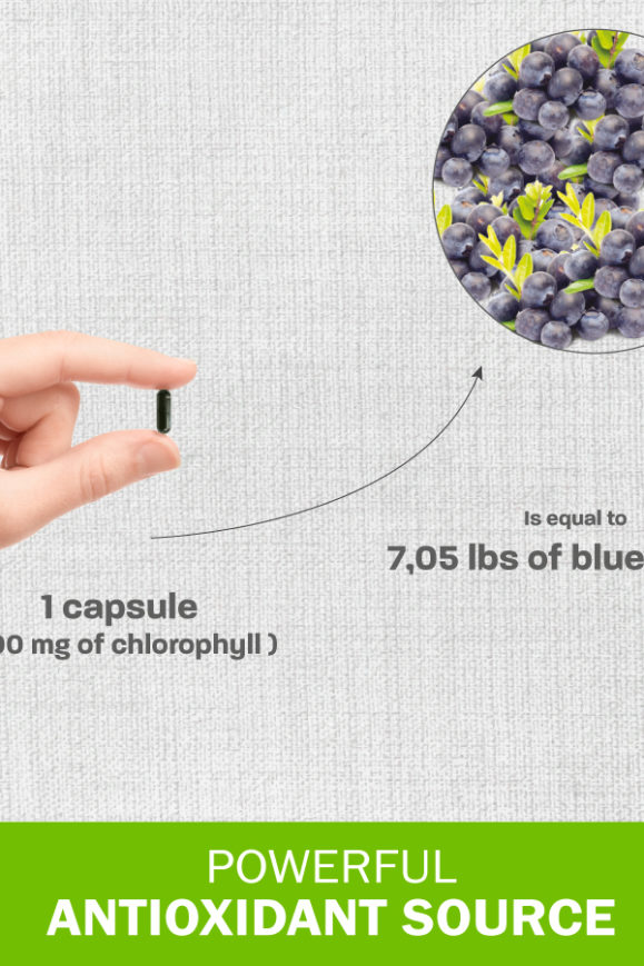 Chlorophyll Capsules Dosage